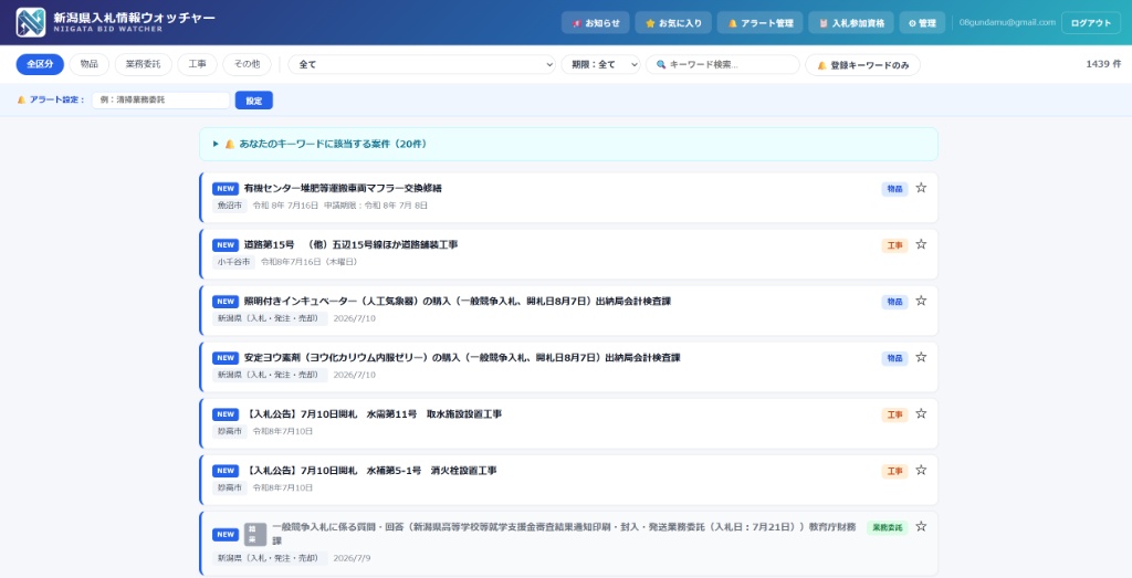 新潟県入札情報ウォッチャー ログイン後の入札案件一覧画面