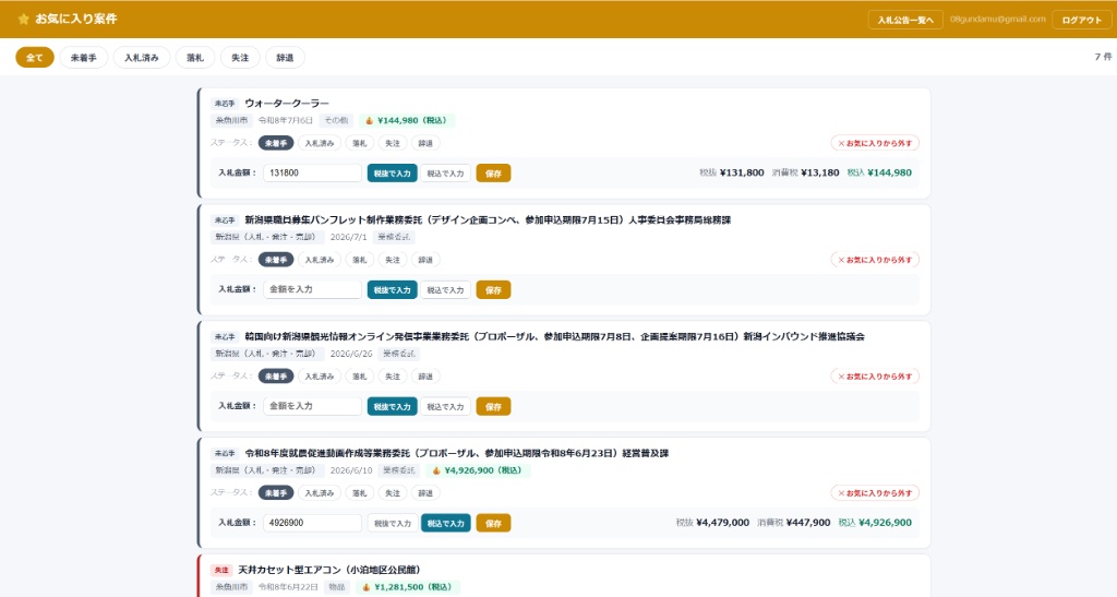 お気に入りに登録した案件の管理画面
